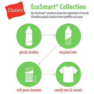 Hanes Cotton-Blend EcoSmart® Jersey Polo With Pocket - White